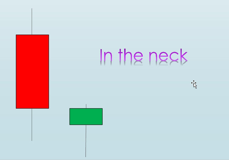 neck patterns in the neck
